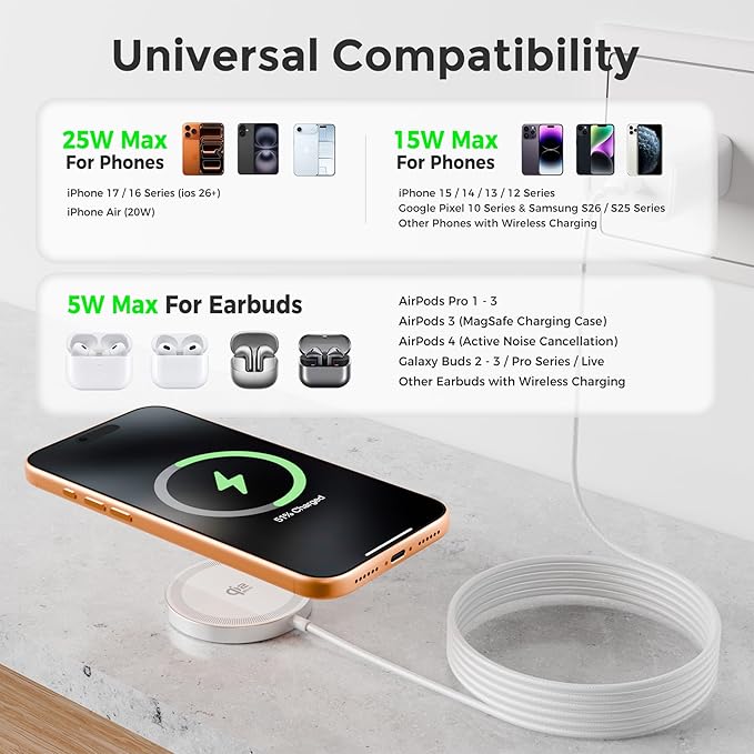 25W Magnetic Wireless Charger: Qi2.2 Qi2 Fast Charging Pad for iPhone 17 16 15 14 13 12 Pro Max, Samsung Galaxy S26 S25, Google Pixel 10, AirPods-Slim Portable for Desk Bedside Travel-White 2 Pack