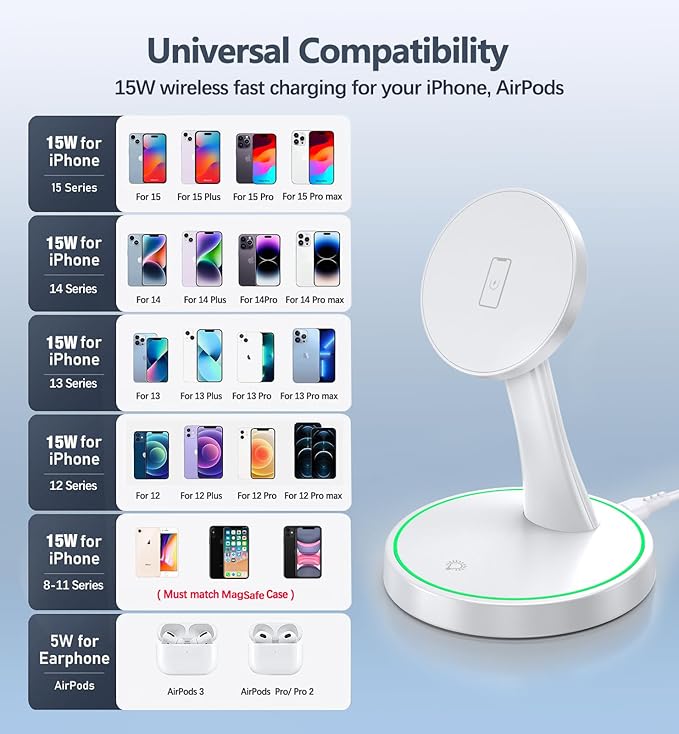 2 Pack Magnetic Wireless Charger Stand 15W Fast Mag-Safe Charger for iPhone iPhone 17 /17 pro/ 17 Air/ 17 pro max 16/15/14/13/12 Series Magnet Wireless Charging Station with Light for AirPods