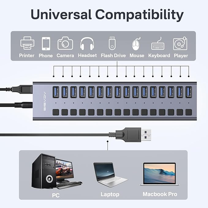 Powered USB 3.2 Hub, ACASIS 16 Ports USB 3.2 Hub with 10Gbps Data Speed，Aluminum Housing, USB Hub Powered with 96W Power Adapter, USB Hub for PC/Laptop, Computer, Flash Drive, Printer, Camera
