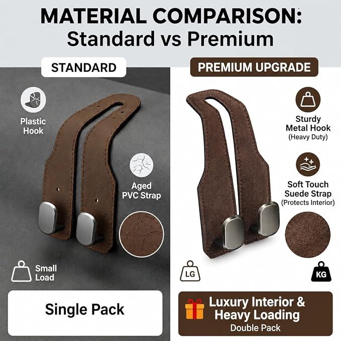 4Pcs Car Headrest Hooks with Premium Leather, Upgraded Double Metal Hooks with Anti-Drop Design, Universal Back Seat Hanger for Bags, Coats, Purses and Groceries (Stylish Gray)