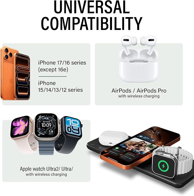 Nimble Podium 3-in-1 Wireless Charging Station for Apple, Qi2-Certified 15W Magsafe Charger Stand, Wireless Charger for iPhone 17 16 15 14 13 - Apple Watch - Airpods Series (Charger & USB-C Included)