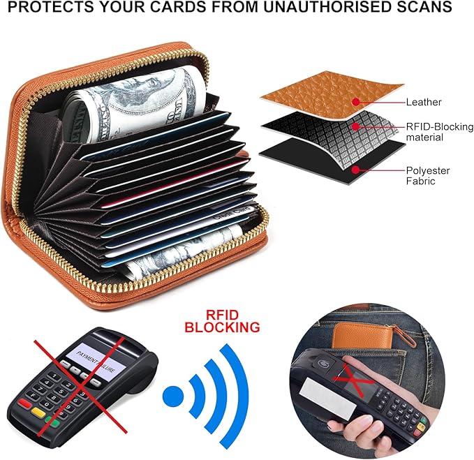 EcoVision Credit Card Holder RFID Card Case Wallet, Small Accordion Zipper Card Case Holder, Card Organizer Case for Women Men