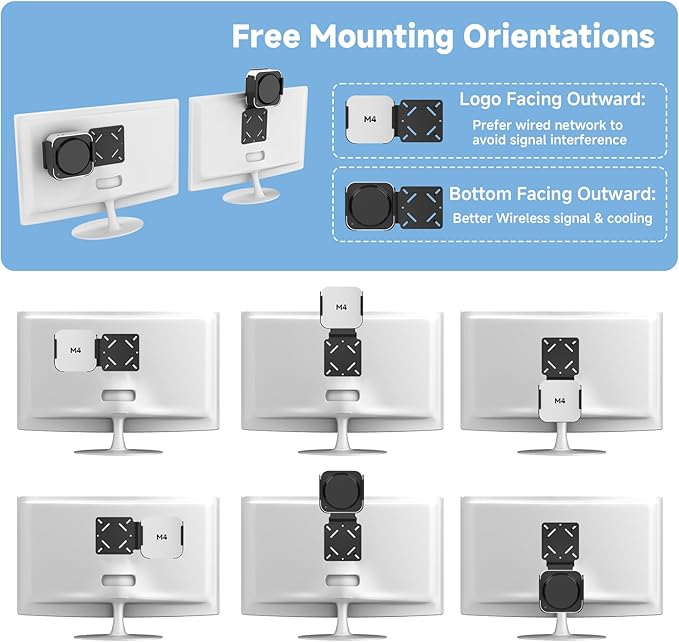 for Mac mini M4 Mounting Bracket with VESA Mount Adapter Plate - 35x75mm to 100x100mm VESA Monitor Arm Extension Plate, Behind Monitor/Wall/Desk Mount Holder for Mac mini M4 & M4 Pro 2024