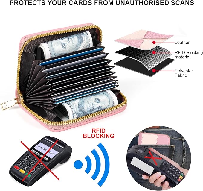 EcoVision Credit Card Holder RFID Card Case Wallet, Small Accordion Zipper Card Case Holder, Card Organizer Case for Women Men