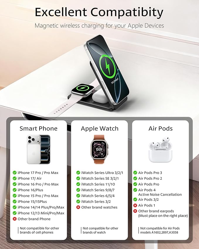 3 in 1 Magnetic Wireless Charging Station for Apple Devices, MagSafe Compatible Foldable Travel Charger Stand for iPhone 17/16/15/14/13/12 Series, Apple Watch Ultra/10/9/8/7/6/SE & AirPods Pro/4/3