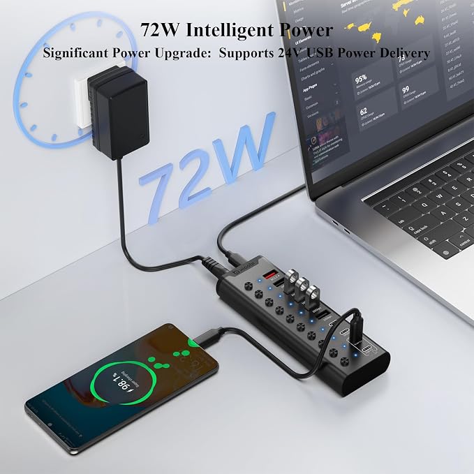 Powered USB Hub, 10-Port USB C Hub with 5*USB-A 3.2 and 2*USB-C 3.2 Ports, BC1.2&2*PD 45W Charging Ports Individual Switches and 24V/3A Power Adapter, USB Extension for PC and More(Black).