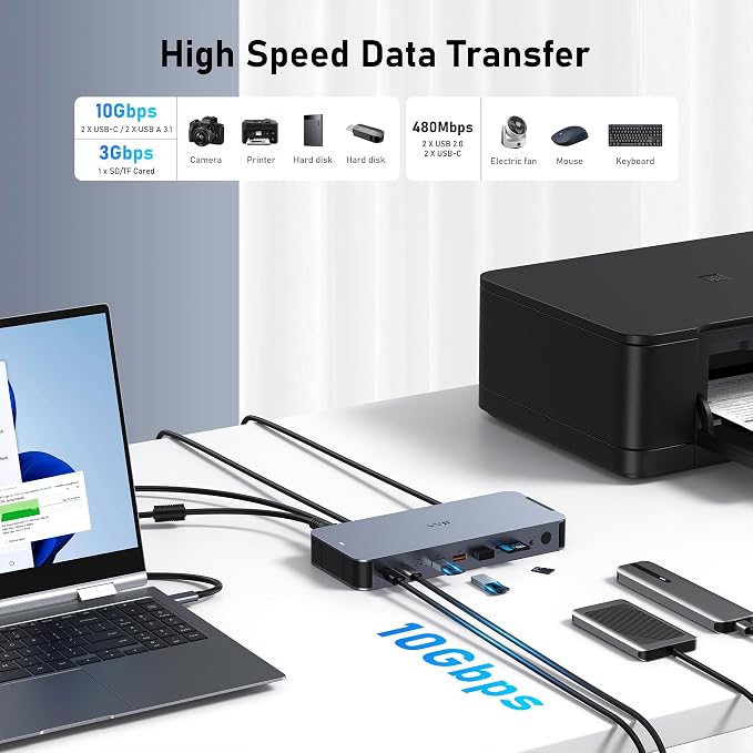 USB C Docking Station Dual Monitors Type C Hub Multiple Adapter Dongle for Dell HP Lenovo Laptop USB C Dock Triple Display with 2 HDMI,DisplayPort 8K,120W Power Supply&30W Charging,10Gbps USB A/C Port
