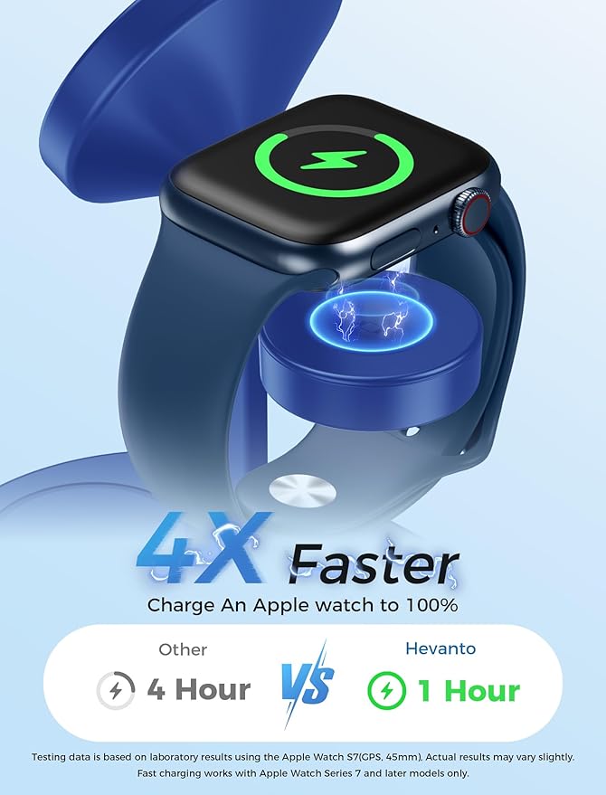 Hevanto 2026 3 in 1 Wireless Charging Station for Apple MagSafe Charger, 15W Fast Magnetic Mag-Safe Charger Stand for iPhone 17 16 15 14 13 12 Apple Watch AirPods with MagSafe Case, Blue