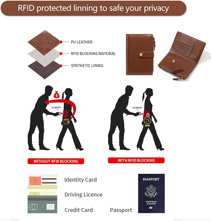 Slim RFID Blocking Passport Holder Wallet,PU Leather Travel Card Organizer,Lightweight Passport Case for Women Men (Brown)