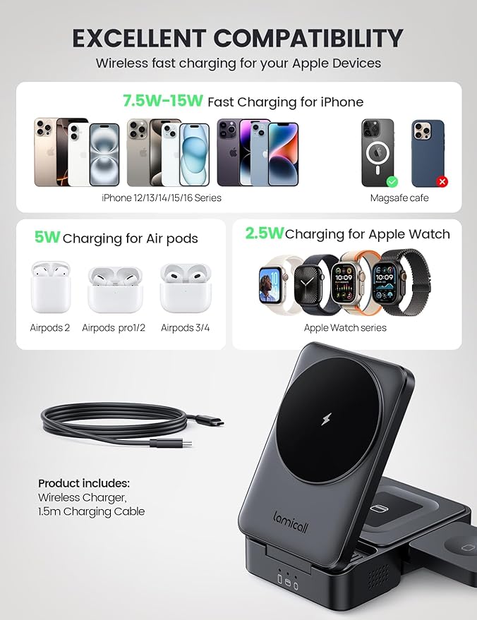 Lamicall Foldable 3 in 1 Wireless Charging Station for Apple MagSafe - [Upgraded Cooling & Reliability] Compact Travel Magnetic Charger Stand for iPhone 17 16 15 14 13 Pro Max, AirPods, Apple Watch
