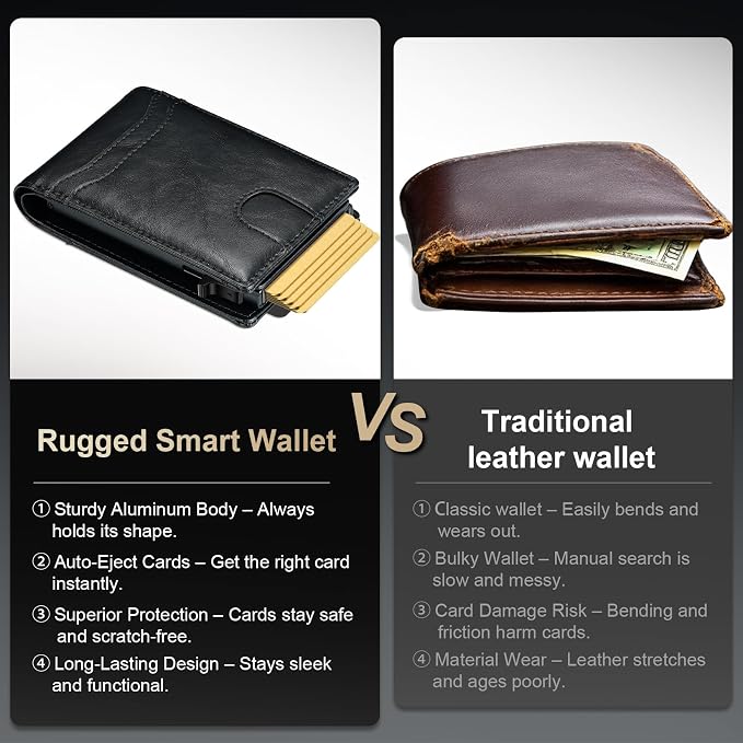 furid Card Wallet For Men Slim: Smart Rfid Minimalist Front Pocket Pop Up Wallet with ID Window - Stocking Stuffers Gifts Boxed for Husband Father at Birthday Anniversary