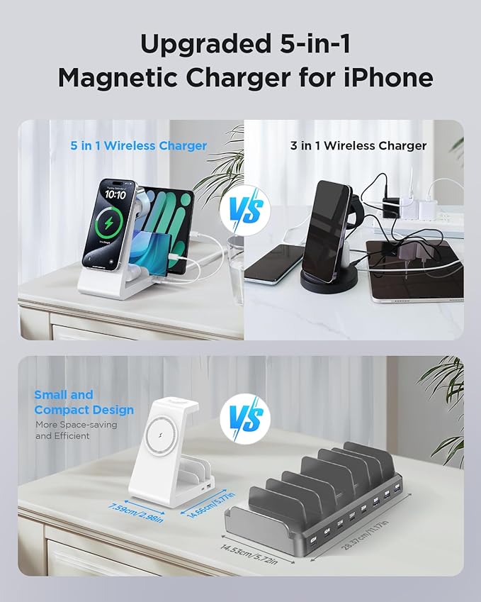 Charging Station for iPhone,5 in 1 Wireless Charger Stand Dock for Apple: Mag-Safe Charging Station for Multiple Devices Apple iPhone 17 16 15 14 13 12 Pro Max Plus Apple Watch iWatch Magnetic(White)