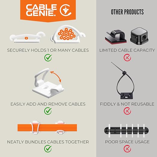 [Made in the UK] 10-Pack Adjustable Elastic Adhesive Cable Clips, Wire Management Holder, Cord Organizer for Home Office, Under Desk, Behind TV, Phone Charger, Laptop, PC, HDMI, USB (White)