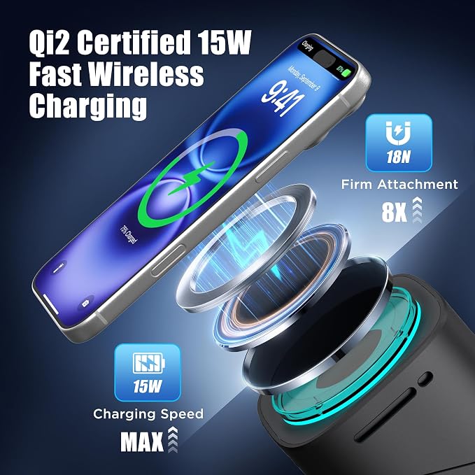6-in-1 Charging Station, Desktop Charger with QI2 15W Wireless & 65W USB-C Hub, 3 USB-C + USB-A, Smart Power for iPhone, Android, Earbuds, Watch, Laptop for Office Desk & Nightstand (Desert)