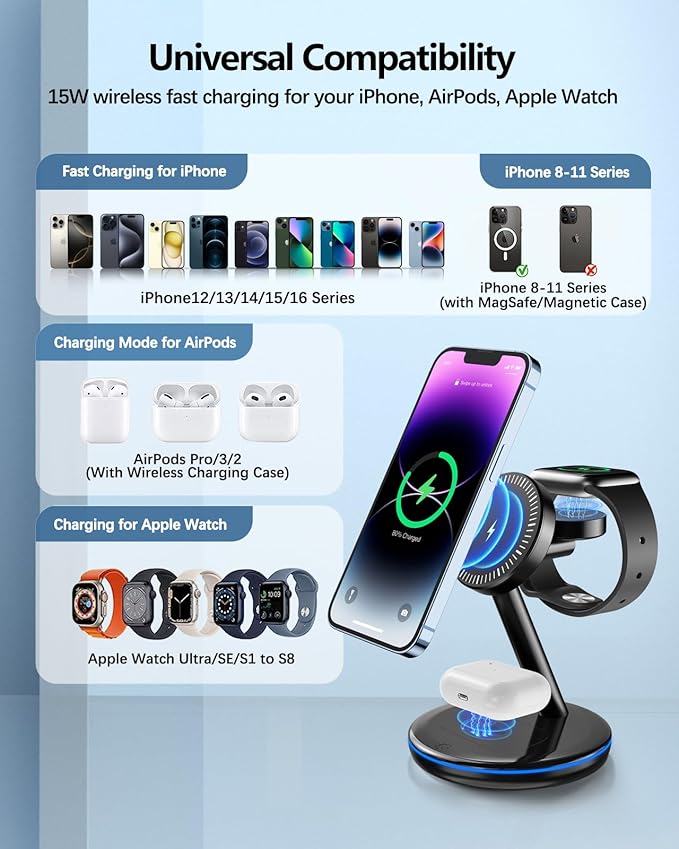 3 in 1 Charging Station for Apple Devices 18W Fast Mag-Safe Charger Stand Magnetic Wireless Charger Station for iPhone 17 16 15 14 13 12 Pro/Pro Max/Plus/Mini AirPods 2/3/Pro iWatch Ultra 2-8 Serials