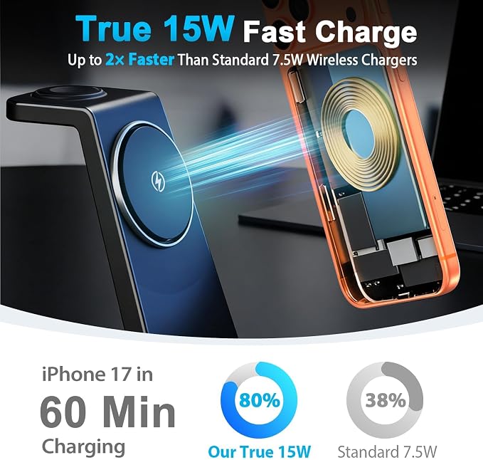 3-in-1 Magnetic Wireless Charger Stand for Apple, 15W Fast Charging Station for iPhone 17 16 15 14 13 Pro Max, AirPods, Watch-Desktop Stand with Sleep-Friendly Light, Ideal for Bedside & Desk