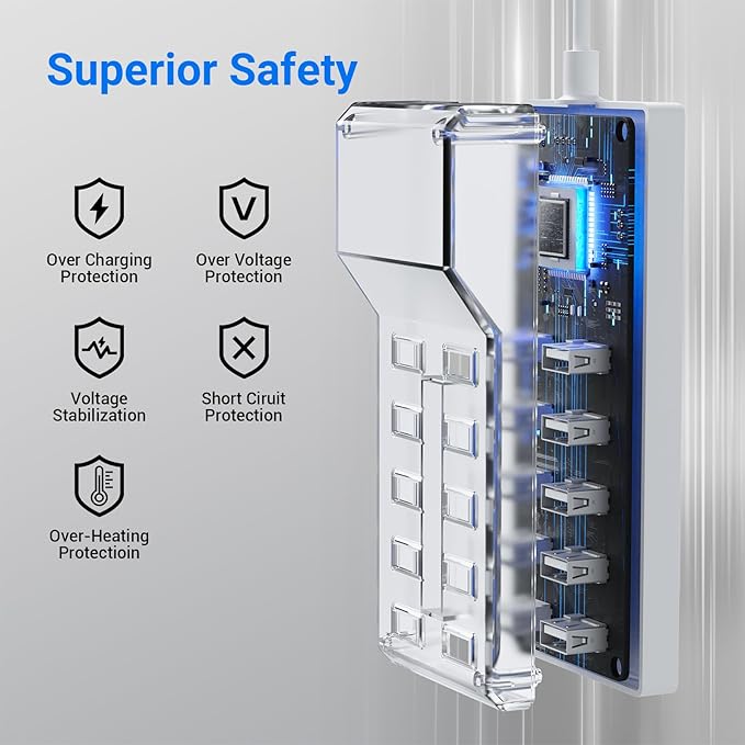 10-Port USB Charger Station, 50W10A Multiport Charger Hub for iPhone, Galaxy, iPad & More, 3.3FT