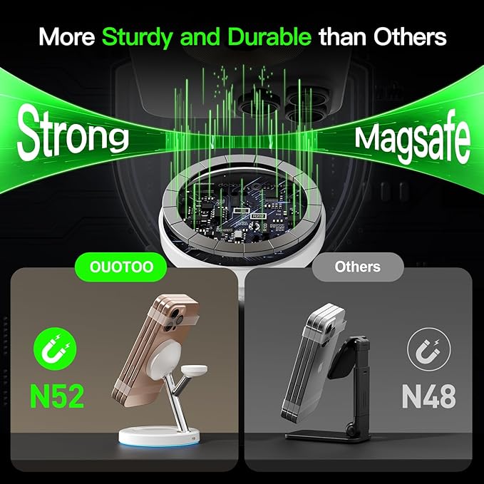 New 3 in 1 Charging Station for Apple Compatible with Magsafe Charger Stand for iPhone 17 16 15 14 13 12 Wireless Charging Station for AirPods Wireless Charger for iWatch Series