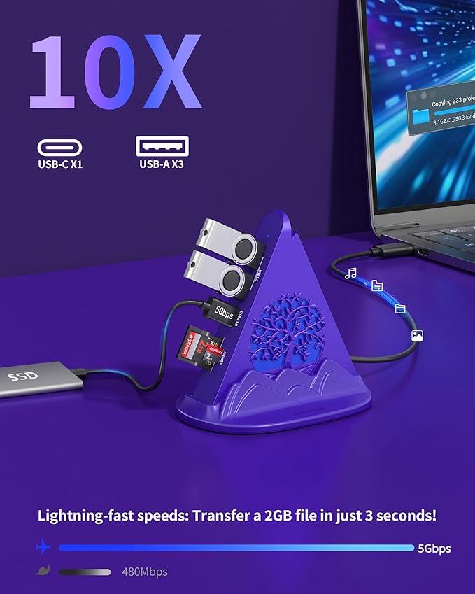 Purple USB C Hub, 8-in-1 USB C Multiport Adapter with 4K@30Hz HDMI, 100W Power Charging, 5Gbps Type C, 3 USB-A 3.0, SD/TF Slots& RGB Lighting, Purple Type C Hub for MacBook, iPhone17, iPad, XPS(Tree)