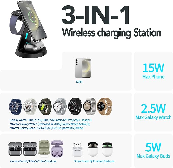 for Samsung Galaxy S24+ Dedicated Magnetic Charging Kit，3 in 1 Charging Station Compatible with MagSafe Samsung Charger for Watch Charger Stand for Galaxy Watch Ultra 8 7, for Buds