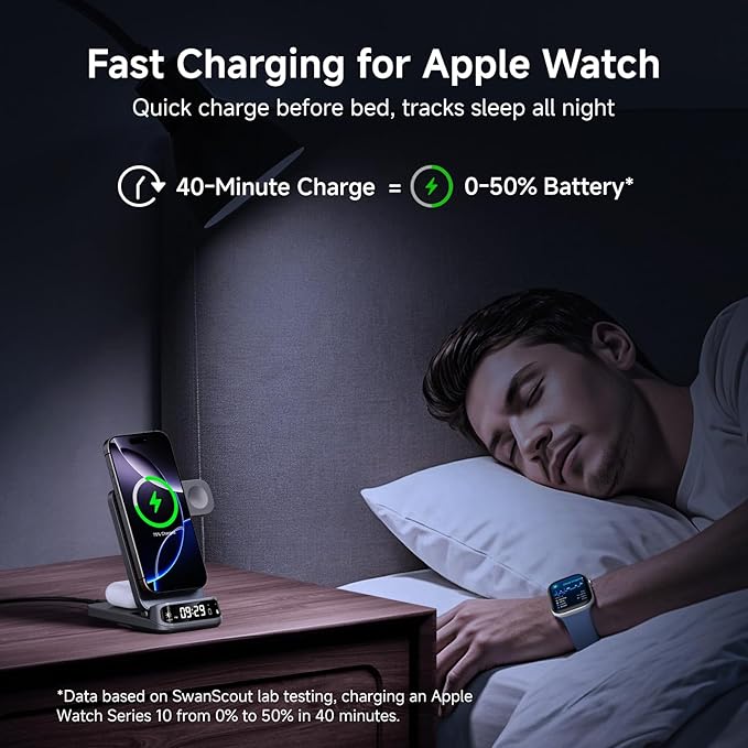 Wireless Charger Stand Compatible with MagSafe, SwanScout 708M, Foldable 3 in 1 Magnetic Wireless Charging Station for iPhone Air/17/16/15 Series, Travel Charger for Apple Watch, AirPods (No Adapter)