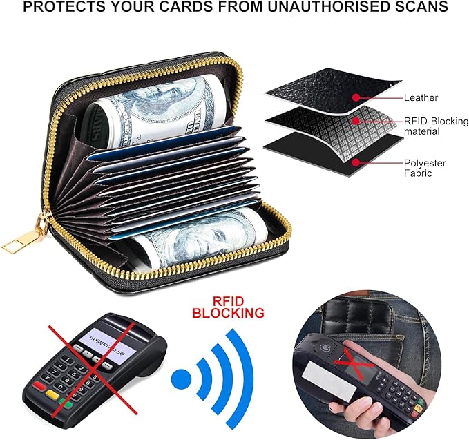 EcoVision Credit Card Holder RFID Card Case Wallet, Small Accordion Zipper Card Case Holder, Card Organizer Case for Women Men