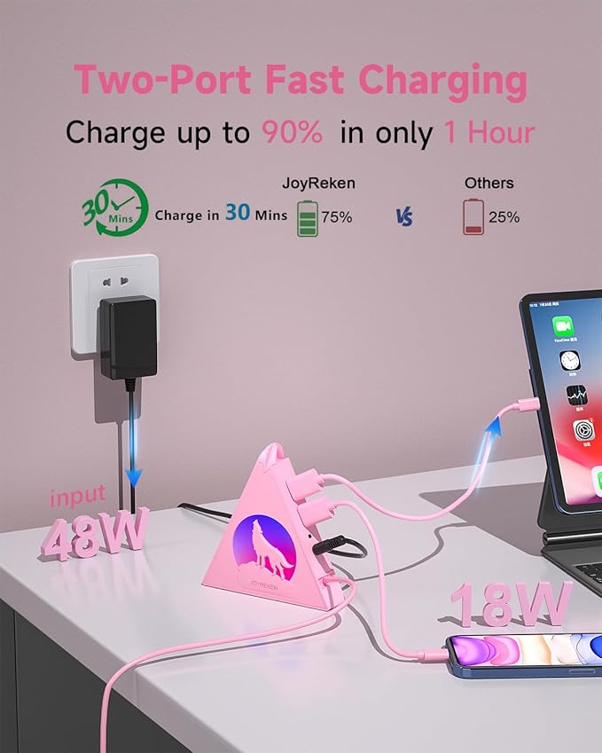 Powered USB Hub 3.0, 6-Port Hub(4 USB 3.0 Data Ports + 2 Smart Charging Ports) with 48W AC Adapter, RGB Light, Compatible with PC, Laptop, Mac, External Hard Drives, PS4, Fast Charging for Phone(Pink)
