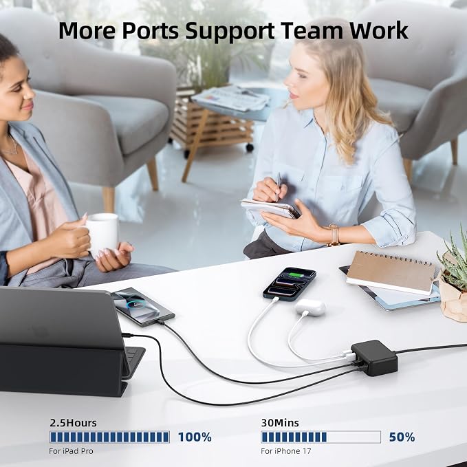 6 in 1 USB Charger, 50% Smaller Charging Station for Multiple Devices, 100W Fast Charging Blocks with Type C Ports, USB Charging Hub Organizer Multiport Power Strip for iPhone, Ipad, Kindle, Travel