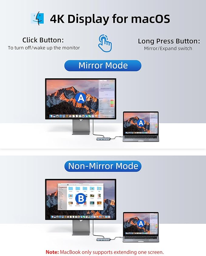 Laptop Docking Station 4 Monitors, 9 in 1, Dual HDMI+DP+VGA, 100W PD, 5Gbps, 3 USB C/A Ports, Ethernet, LIONWEI Docking Station Dual Monitor, USB C Hub for Dell/HP/Surface/MacBook