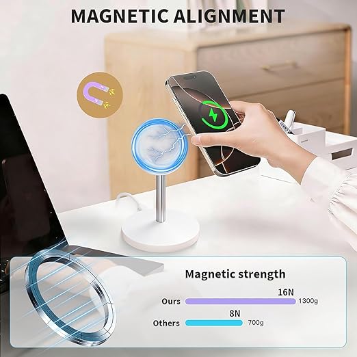 Magnetic Wireless Charging iPhone Stand,25W Fast Mag-Safe Charging Stand Station Pad 6 Foot Long Apple Magnet Wireless Charger with Plug for iPhone 17/17 Pro/Air/16/15/14/13/12 Series,AirPods Pro 3/4