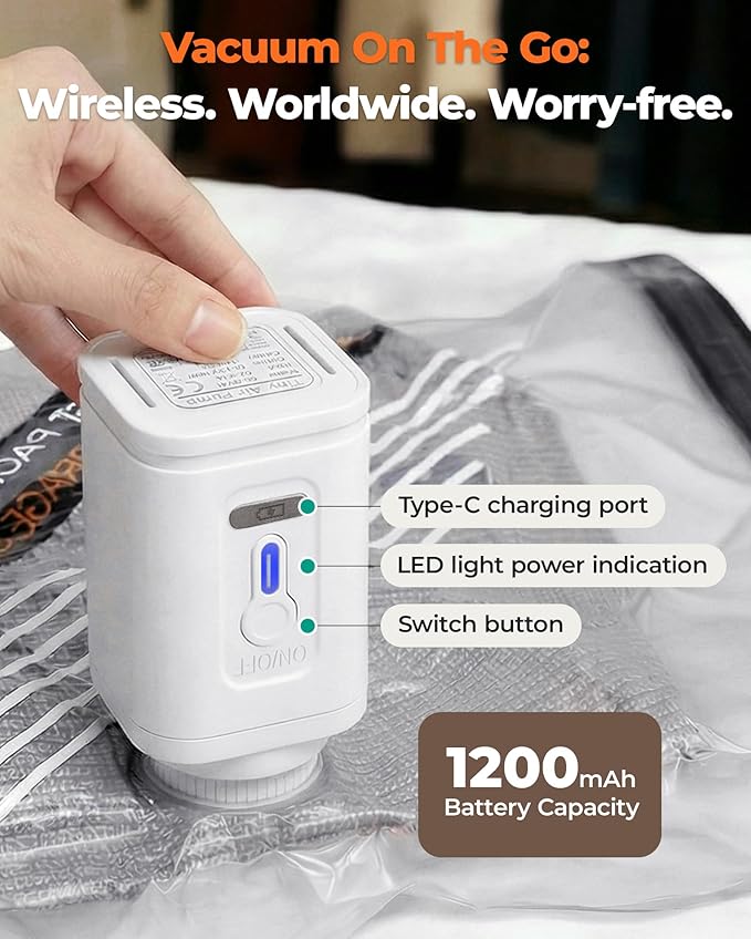 BAGSMART Rechargeable Wireless Pump Travel Storage Bags Set, Portable Space Saver Bags for Travel & Home, Vacuum Compression Seal Bag for Clothing- 18-Pcs Set