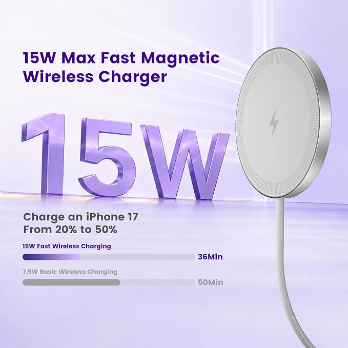 15W Wireless Charger for Apple MagSafe Charger, Magnetic Fast Charging Pad | Compatible for iPhone 17 16 15 14 13 12 Pro Max, AirPods-Slim Portable for Desk Bedside and Travel - 2 Pack, White