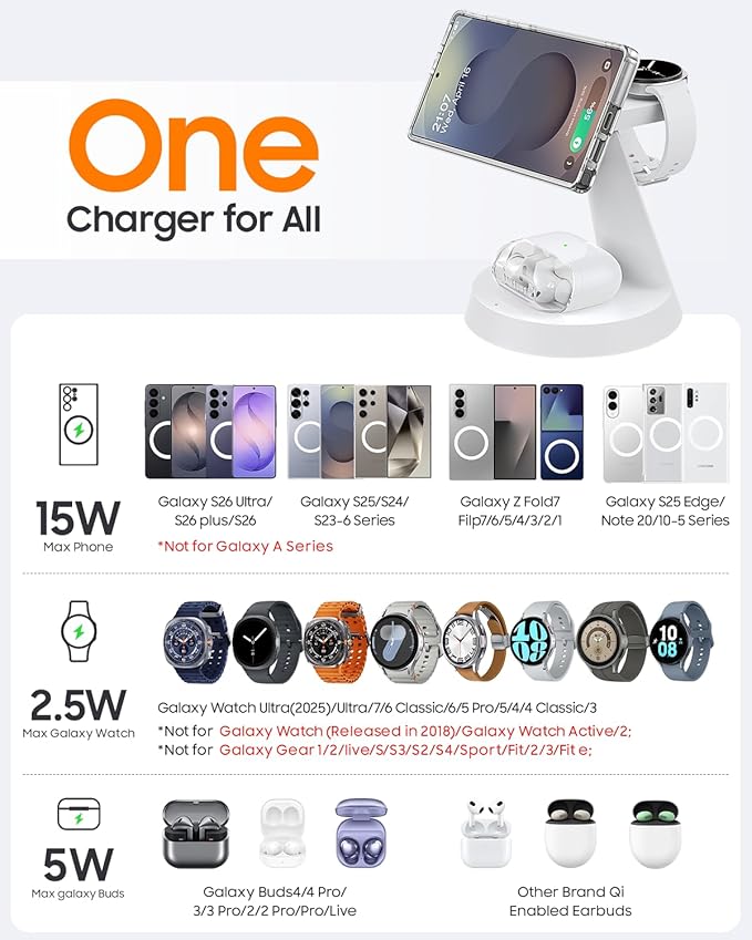 Magnetic Wireless Charger for Samsung, 3 in 1 Charging Station Compatible with MagSafe Charger for Samsung Galaxy S26 Ultra Z Fold7/Flip7, Watch Charger Stand for Galaxy Watch Ultra 8, for buds, White
