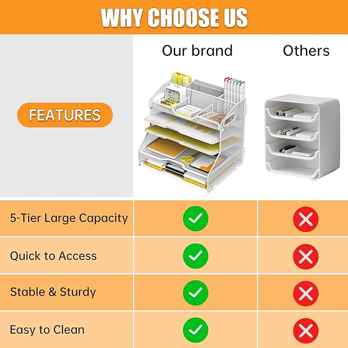 YINGHUA 5 Tier Paper Tray Letter Organizer with Top 6 Adjustable Compartments - Paper Sorter Office Desktop Accessories with Handles for Document,Mail,School Supplies Storage,White