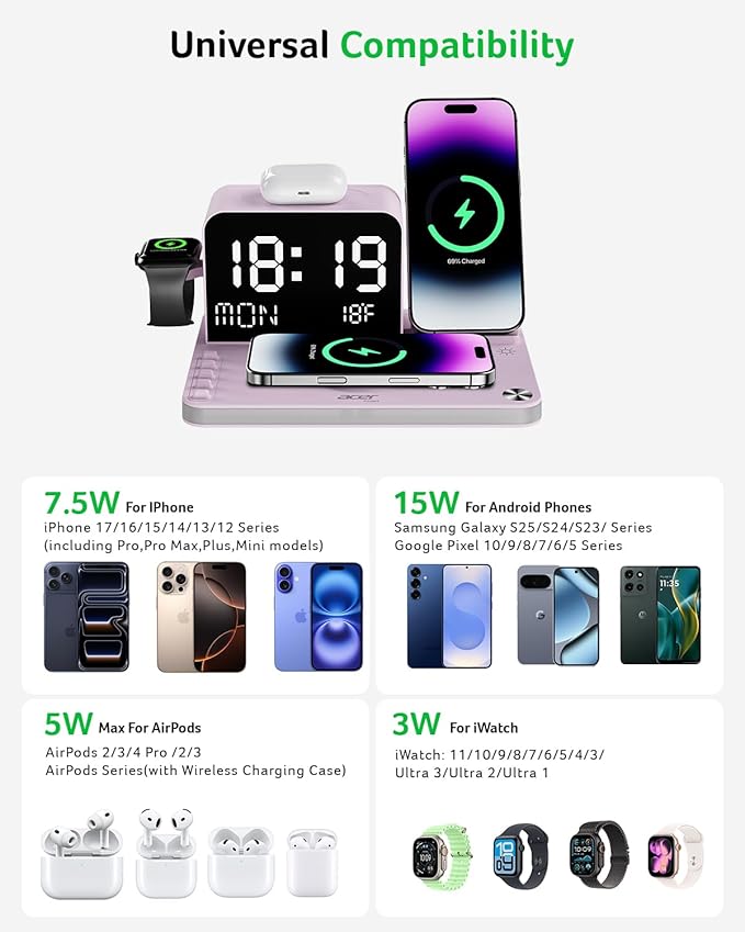 Acer 7-in-1 Wireless Charging Station with LED Clock - 30W Fast Wireless Charger for iPhone 16/15/14/13/12/Pro Max, Apple Watch, AirPods - Bluetooth Auto Time Sync & Night Lights (Purple)