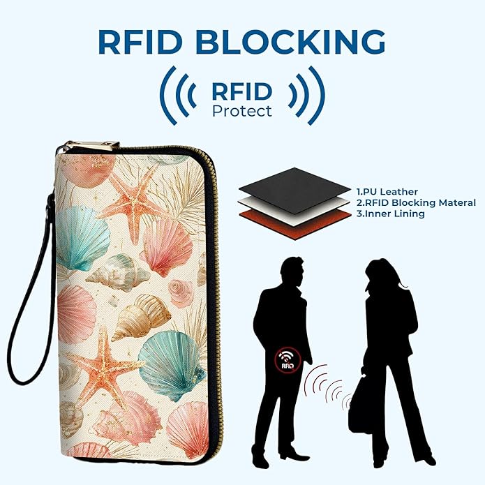 Wristlet Wallet for Women, RFID Blocking Phone Wallet, Large Capacity Zip Around Clutch, Fits iPhone 15 Pro Max, Travel Organizer Purse