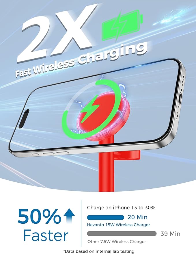 Hevanto 2026 3 in 1 Wireless Charging Station for Apple MagSafe Charger, 15W Fast Magnetic Mag-Safe Charger Stand for iPhone 17 16 15 14 13 12 Apple Watch AirPods Compatible with MagSafe, DeepRed