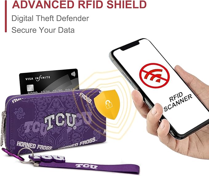 TCU Official Wristlet Wallet for Women, TCU Horned Team Purse with RFID Blocking Card Slot, New Clutch Zipper Wallet for Fan Gift, Game Day, Travel Essentials | Purple, NC-TCU011PP