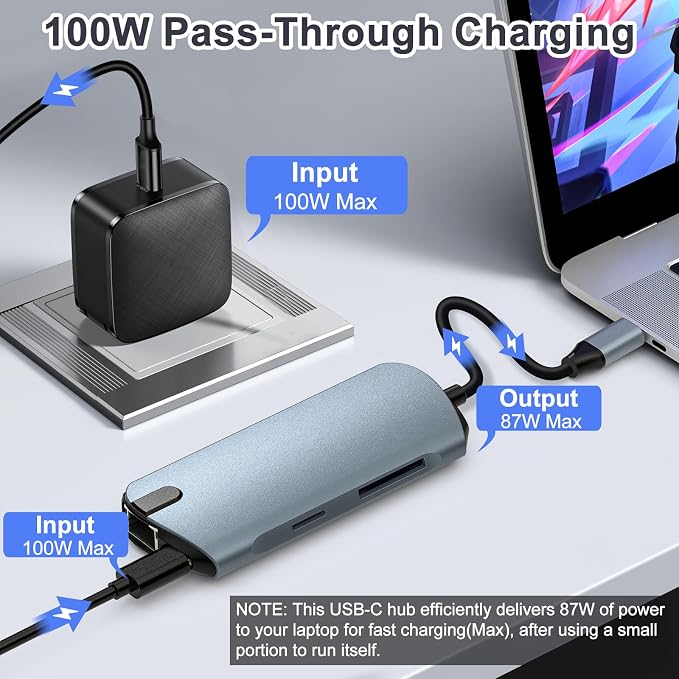 8-in-1 USB C Hub Ethernet Adapter with 4K@60Hz HDMI, 100W PD Charging, 3X USB 3.0 Ports, 1Gbps RJ45, SD/TF Card Reader, USB C Adapters Compatible with MacBook Pro/Air, iPad Pro and More Laptops