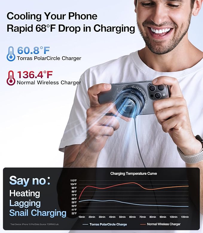 TORRAS PolarCircle Qi2 Wireless Charger, 15W Cooling Magnetic Pad for Samsung Galaxy S26, Wireless Charger for iPhone 17/16/15/14 with 360°Spin Stand, Semiconductor Game Cooler, with 5ft Type-C Cable