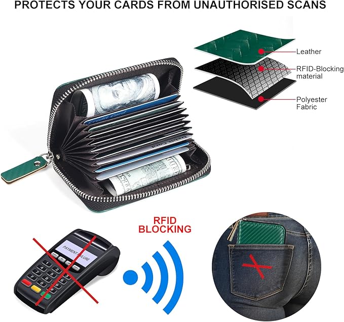 EcoVision Credit Card Holder RFID Card Case Wallet, Small Accordion Zipper Card Case Holder, Card Organizer Case for Women Men