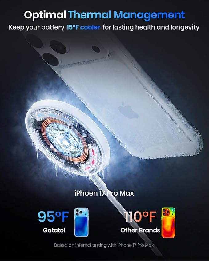 Magnetic Wireless Charger, 5FT Qi2 25W Fast Charging Pad Compatible with MagSafe for iPhone Air/17e/17/16/15/14/13/12/Pro/Pro Max Series & AirPods 4/3/2/Pro & More (with 30W Adapter)