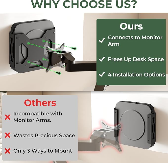 Only for Mac mini M1 / M2 Mount, Attach to Monitor Arm, Wall/ VESA/ Under Desk Mount for Mac mini M2 2023, Space Saving Bracket with Cable Management Straps