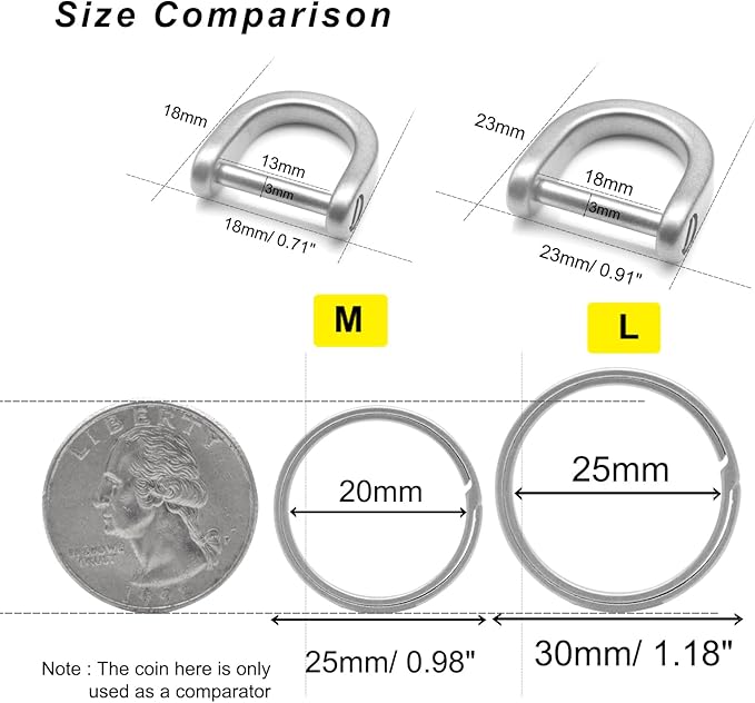 PJYTAC Titanium Keychain Rings Heavy Duty Side Push Key Rings for Car Keys Easy Quick Release EDC Split Keyrings