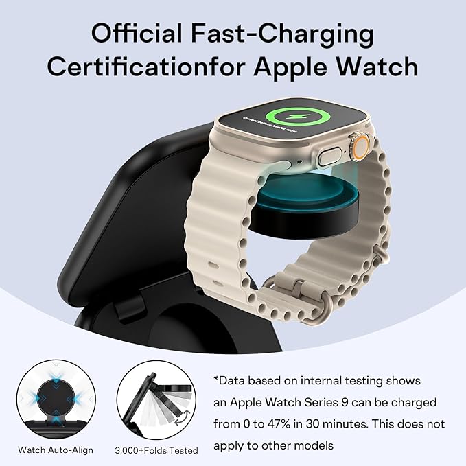 5-in-1 Wireless Charger for MagSafe, AC ISLAND Portable Travel Charging Station, 35W Max Fast Foldable Magnetic Stand, Evolved for iPhone 17-12 & Air Series, Apple Watch, AirPods (with 35W Adapter)