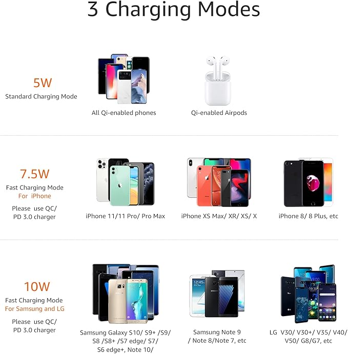 Amazon Basics 10W Qi Certified Wireless Charging Stand for Phone 16/15/14/13/12/11/X, Samsung, and More, with USB Cable, Black (No AC Adapter)