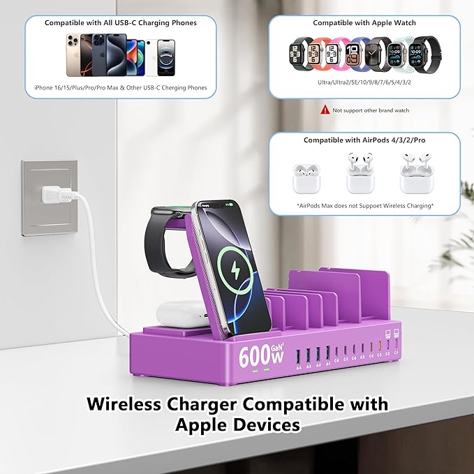 600w Charging Station for Multiple Devices, 15 in 1 Wireless Charger with 2pack 100w USB C Charger Cable, Dual 100w USB C Tablet Charging Station for MacBook,iPhone,iPad,Tablet(Purple)