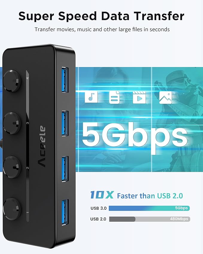 Aceele USB C Hub, USBC to 4-Ports USB 3.0 Hub with Type C Power Port and Individual On/Off Switches, 5Gbps USB C Splitter with 3.3ft Long Extender Cable Compatible for Laptops, MacBook Pro/Air