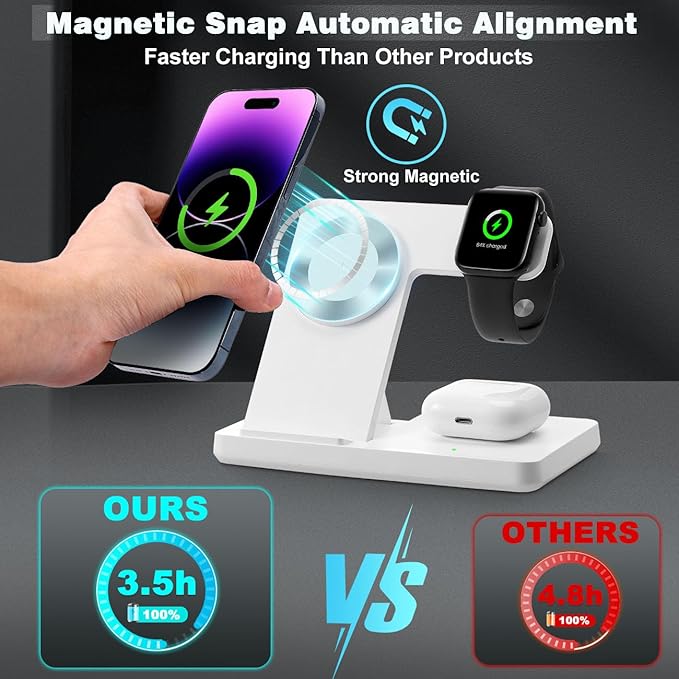 Magnetic 3 in 1 Wireless Charging Station for Magsafe iPhone 12-17 Series, Charging Station for Multiple Devices, Mag-Safe Wireless Charger Stand for Apple Watch Series/Ultra/SE & AirPods 4/3/2/Pro