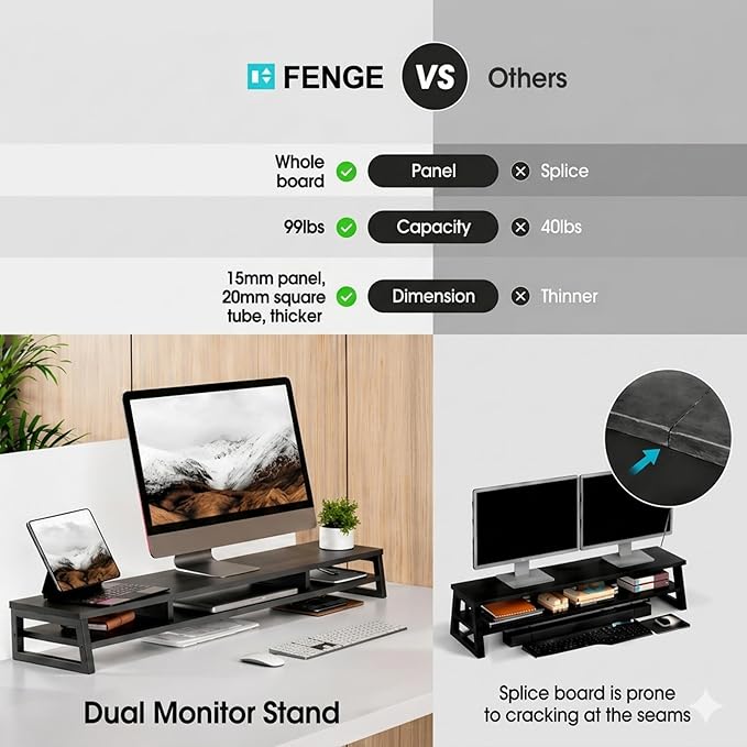 Fenge Dual Monitor Stand for Desk, 42.5in Large Monitor Riser for 2 Monitors, 2 Tier Computer Office Desk Top Shelf, Desktop Storage Stand for Laptop, PC, Computer, Printer